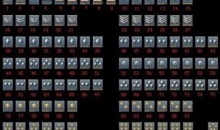 cf最高军衔 cf最高军衔